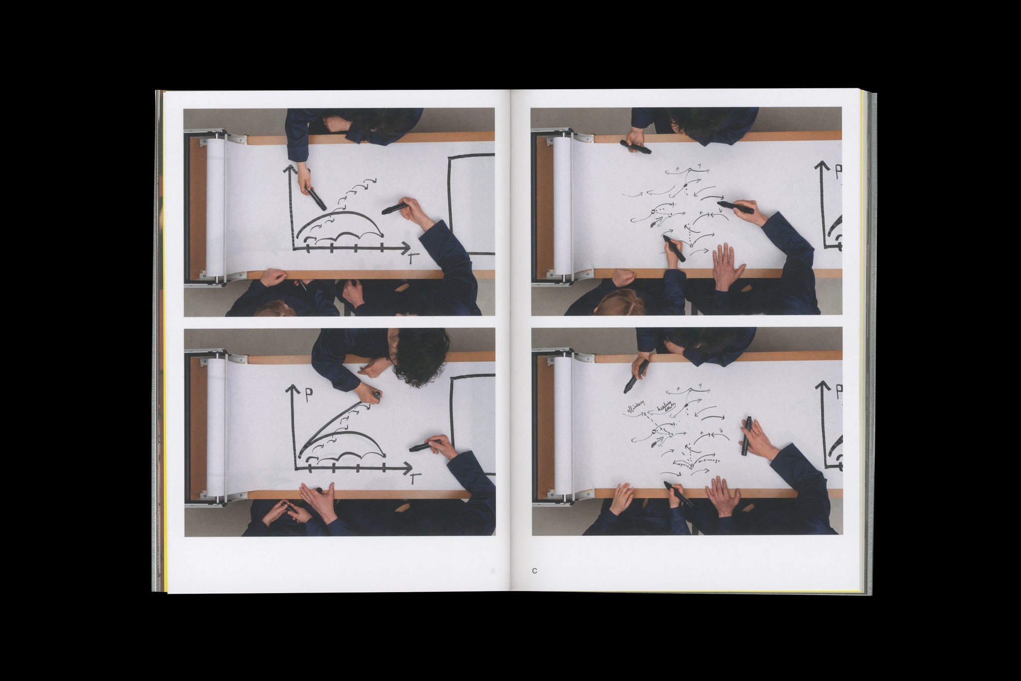 Working on Transformation