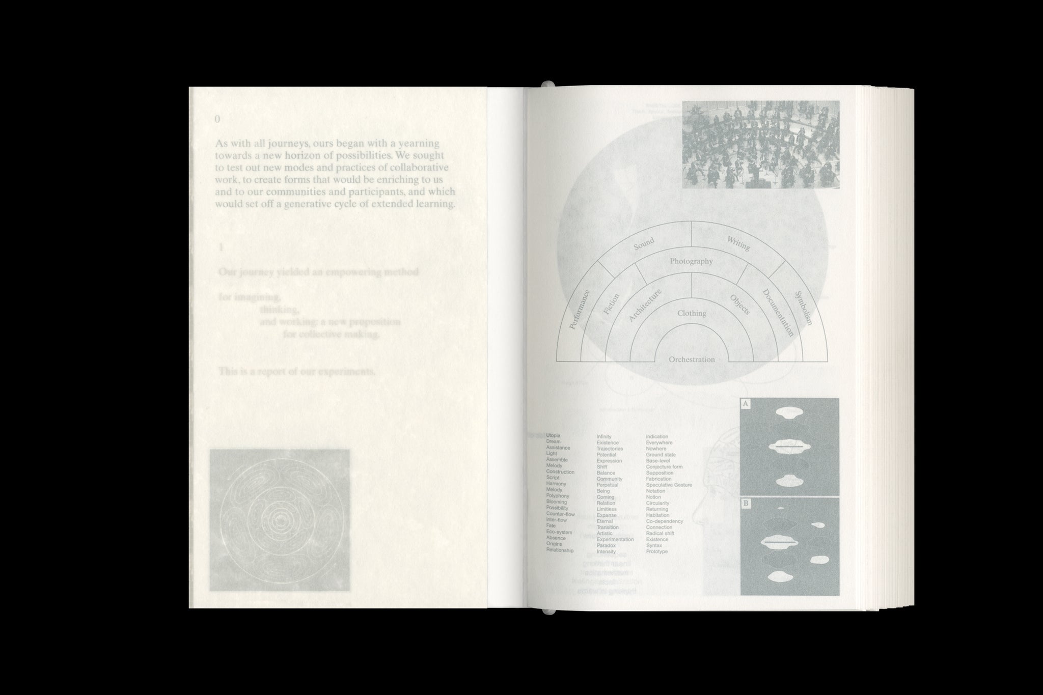 The very nature of materiality (Revised Edition)